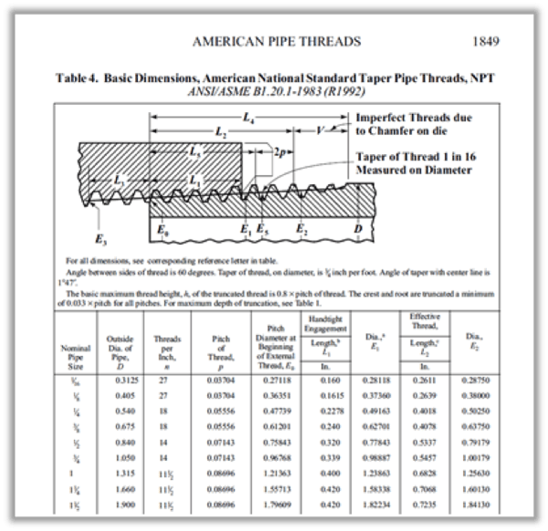 american-standard-external-taper-pipe-threads-cjwinter